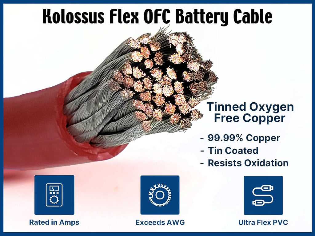 Kolossus Flex Kable OFC 0 Gauge Power Wire Copper Cable (Silver, 5 Feet)