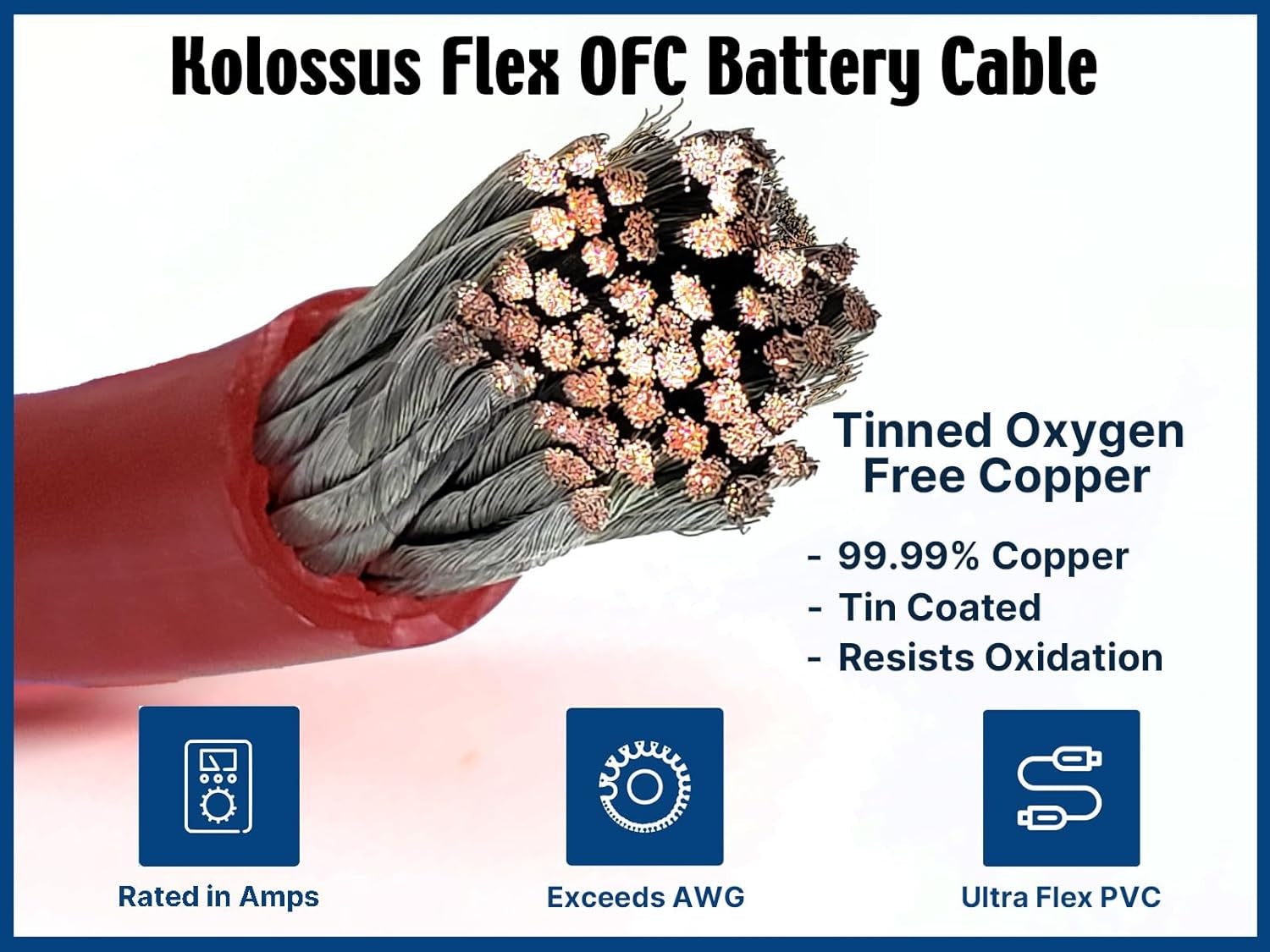 Kolossus Flex Kable OFC 0 Gauge Power Wire Copper Cable (Silver, 5 Feet)
