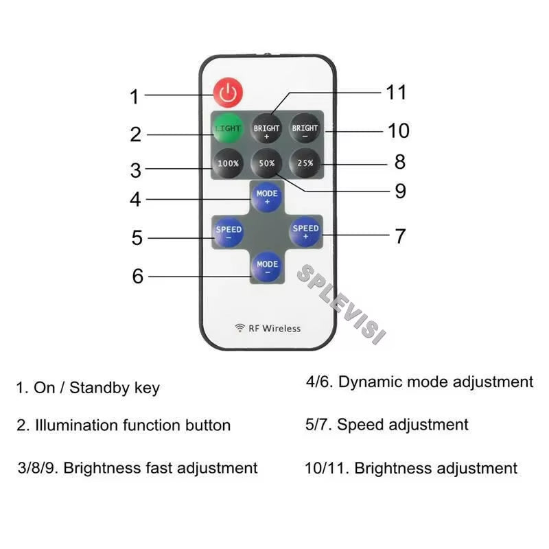 LED Strip Kit for Caravan Kayak Yacht Sailing Boat Marine Deck Accent Interior Lighting Waterproof 12V Bow Trailer Pontoon Light
